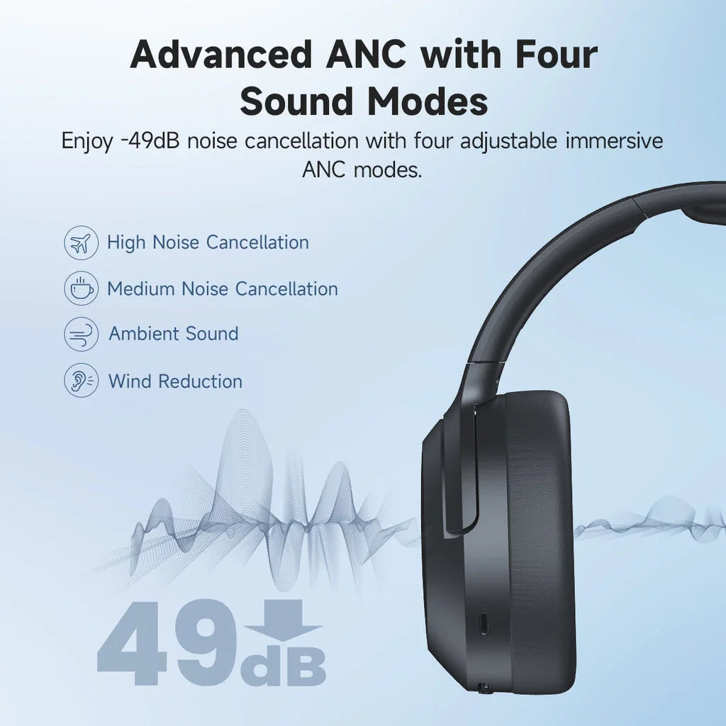 W820NB Plus(2025 Ver.) ANC Wireless Headphone Bluetooth 6.1 Over-Ear Headset -49Db Noise Canelling Earphone Hi-Res Audio